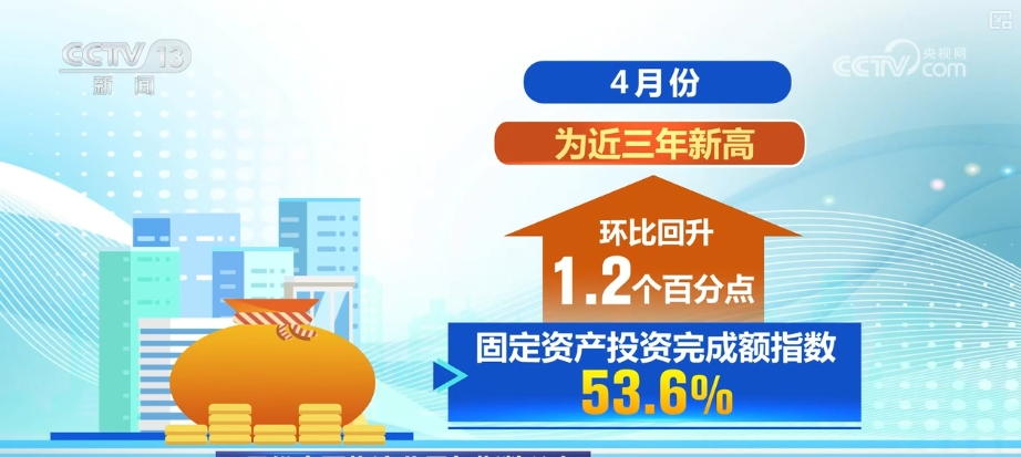 動畫演示.png